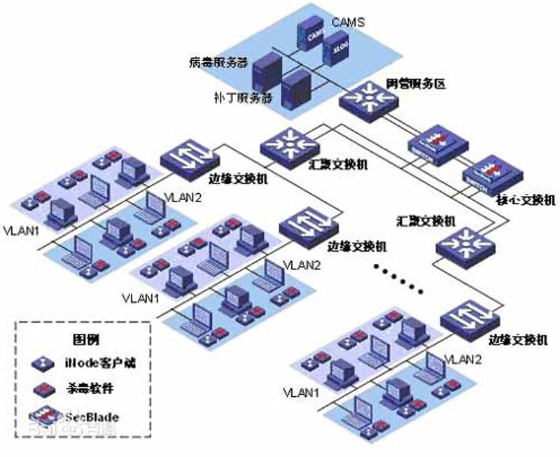 软件定制开发：企业的高效选择